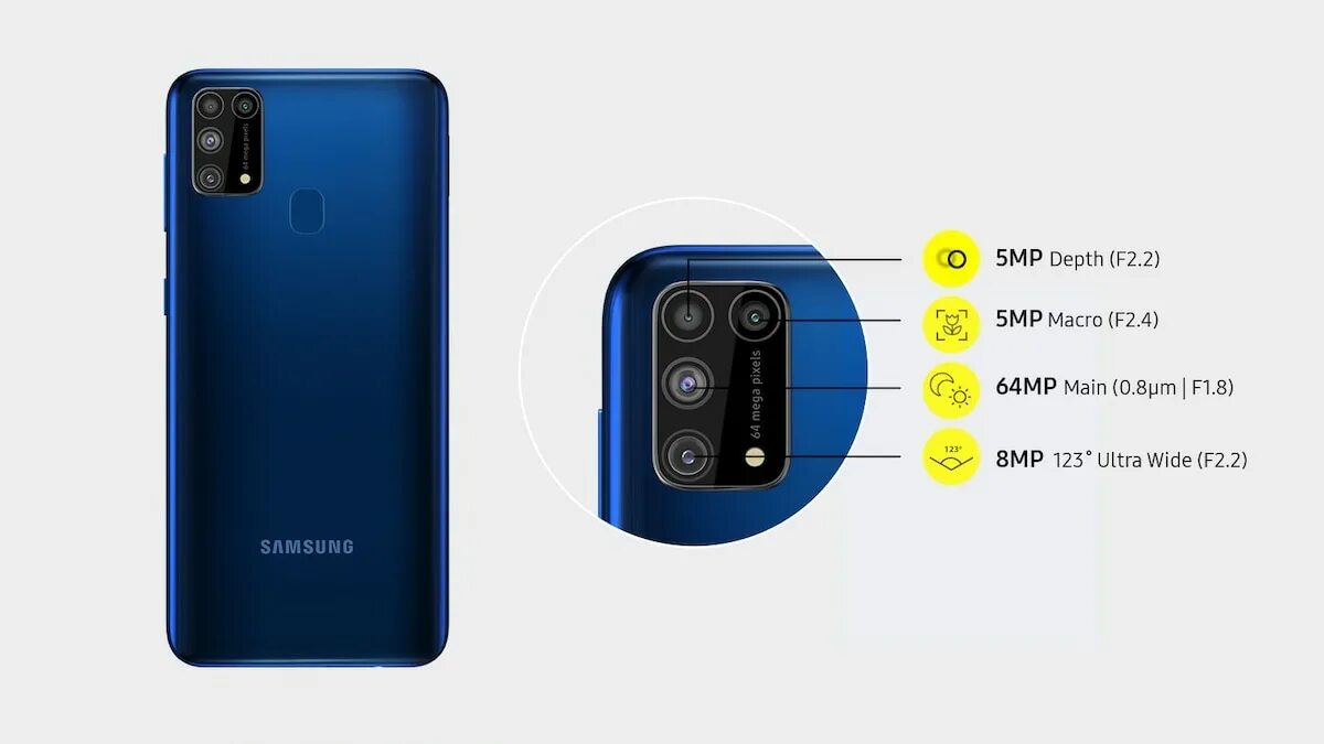 Galaxy m31s купить