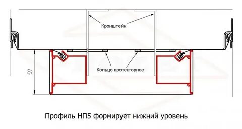 Пригласишь профиль