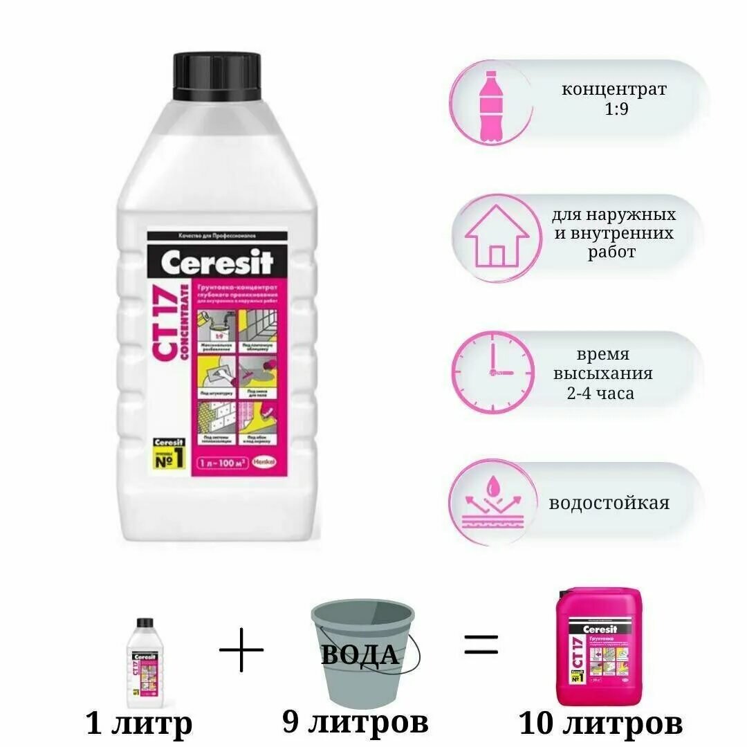 грунтовка ceresit ct 17 глубокого проникновения. 1л 2636691. грунтовка "церезит ст 17" 10л глубокого проникновения. церезит ст 17 концентрат. грунт концентрат ceresit ct17 бесцветный.