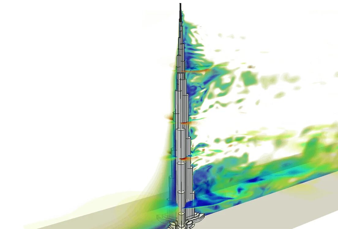 Bulk cargo force calculation. Wind speed indicator build from scratch. Wind load canada standards. Wind loading. Аэродинамика высотных зданий.