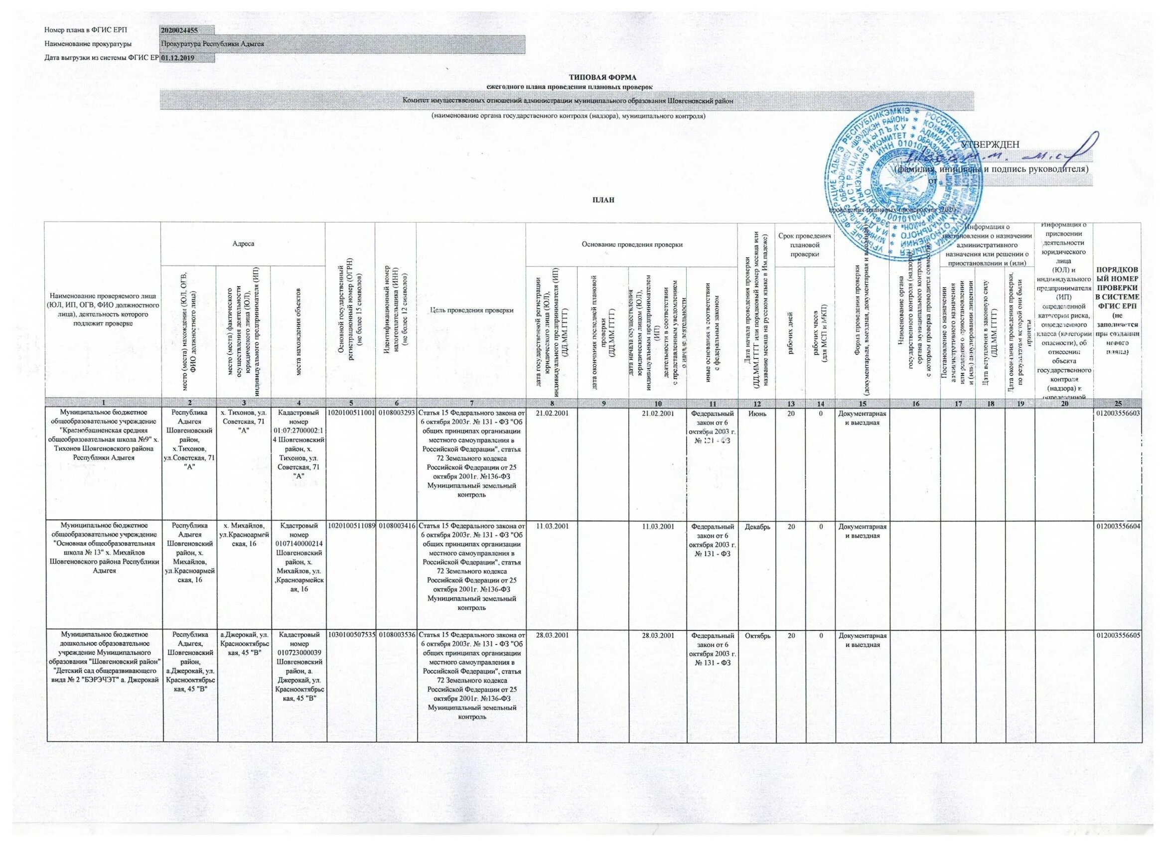 План проверок на 2023. План проверок на 2022 прокуратура. План проверок органов государственной власти. План проверок военкомата на 2022. План проверок шапка.