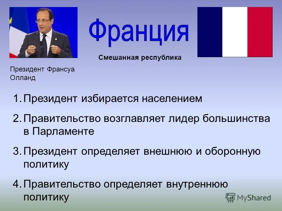 Глава государства в смешанной республике