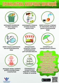 Памятки по заболеваниям детей