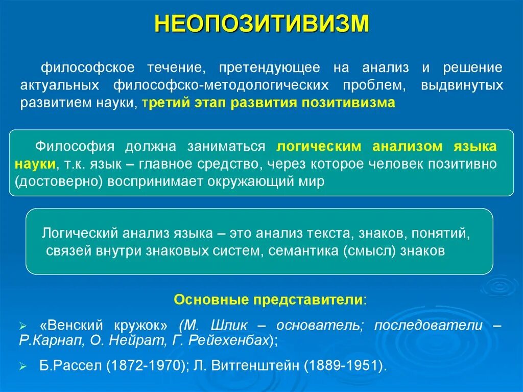 Философия современные программы
