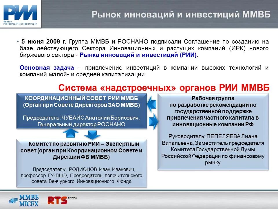 Цель привлечения инвестиций. Актуальность темы проекта инвестиции. Задача привлечение инвестиций. Инвестиционный маркетинг. Инвестиционные проекты в туризме.