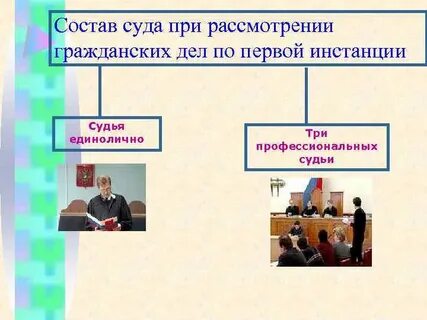 Судебный состав это