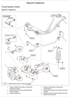 Сайлентблоки хавал ф7