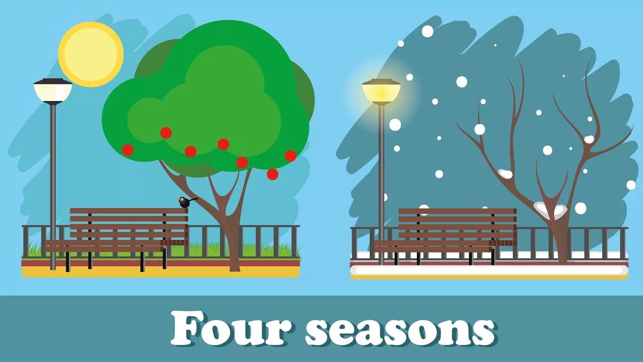 There are four seasons. Four Seasons for name Kids. Seasons for Kids. Four Seasons игра. Seasons of the year Song for Kids.