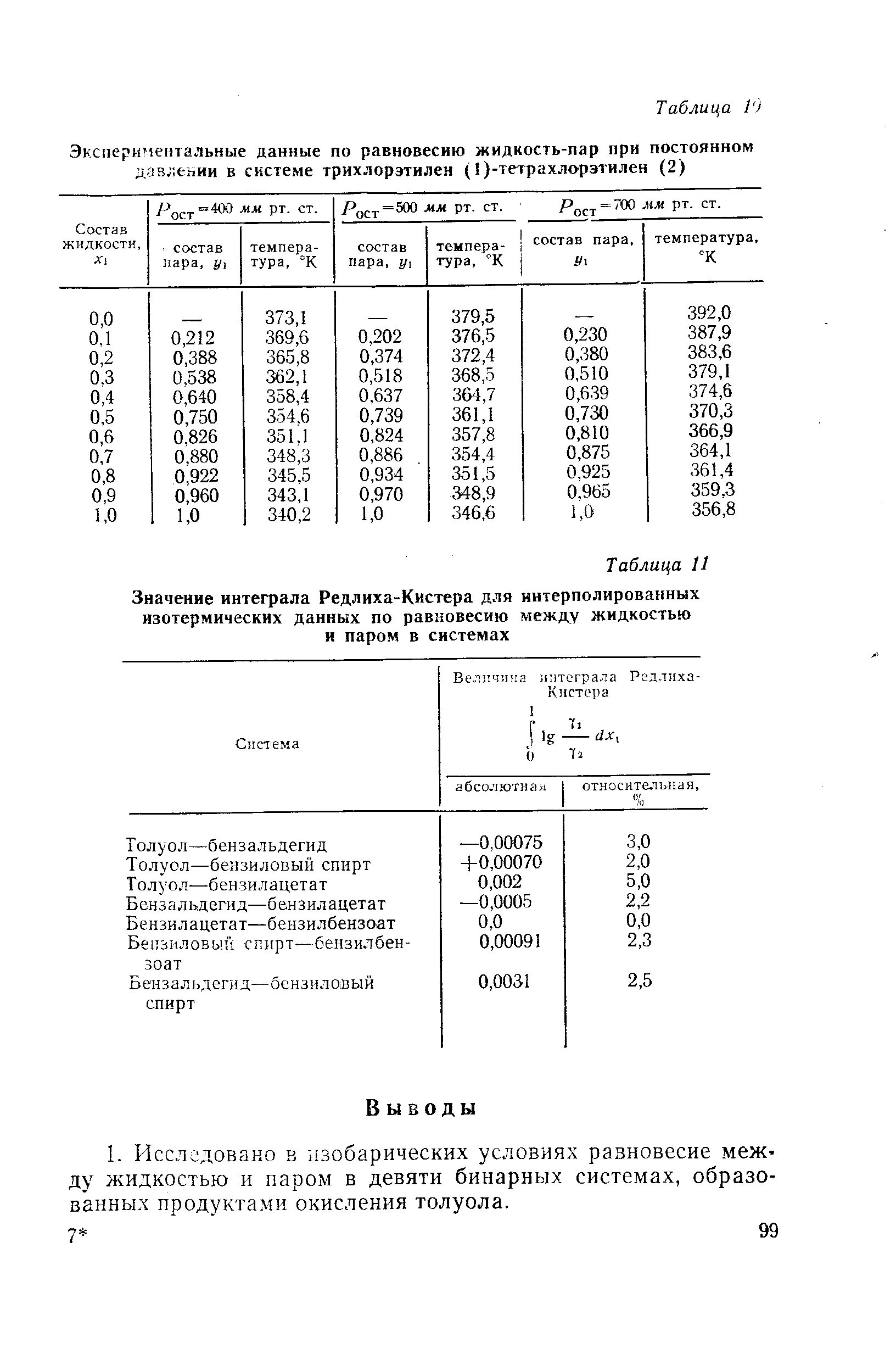 Равновесные составы жидкости и пара для бинарных систем таблица. Равновесные составы жидкости и пара. Равновесные составы жидкости и пар таблица. Равновесие жидкость пар в бинарных системах