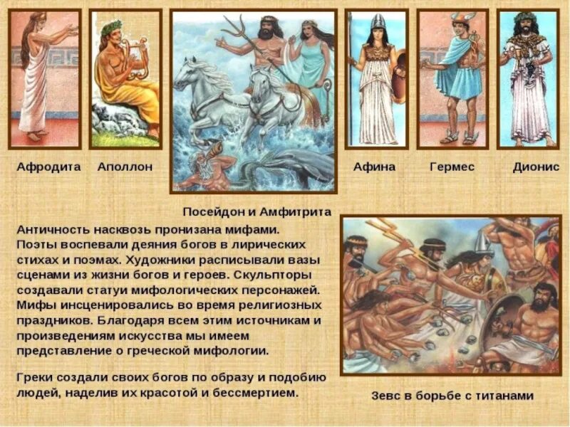 Использование мифов