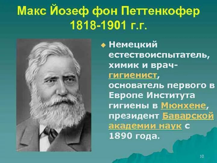 ). Эрисман-основоположник научной гигиены в россии. Вклад ученых в развитие гигиены. Вклад ученых в развитие гигиены. Макс петтенкофер основоположник экспериментальной гигиены.