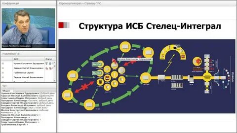 Центр стрелец