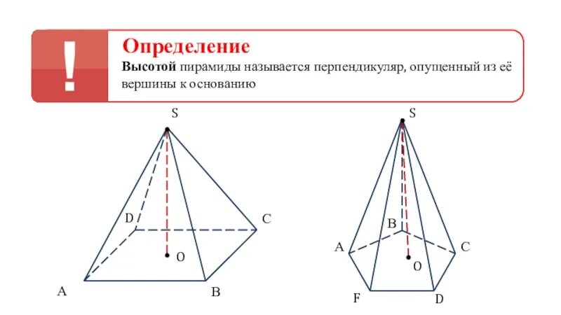 Длину высоты опущенной из вершины c. Высота пирамиды геометрия. высота пирамиды рисунок. определение высоты пирамиды. перпендикуляр в пирамиде в боковых.