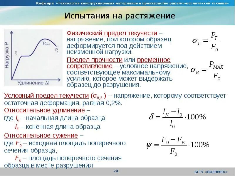 Площадь ее поперечного сечения. Площадь поперечного сечения образца. площадь поперечесечения. площадь поееречного сечетенния. площадь поперечного сечения пример.