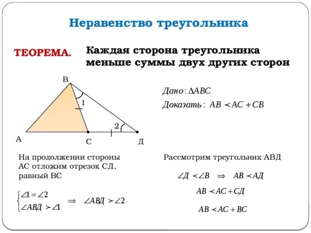 Сторона треугольника 8. Неравенство треугольника теорема с доказательством. Теорема о неравенстве треугольника 7 класс. Теорема о неравенстве треугольника 7 класс доказательство. Теорема неравенство треугольника 7 класс доказательство по действиям.