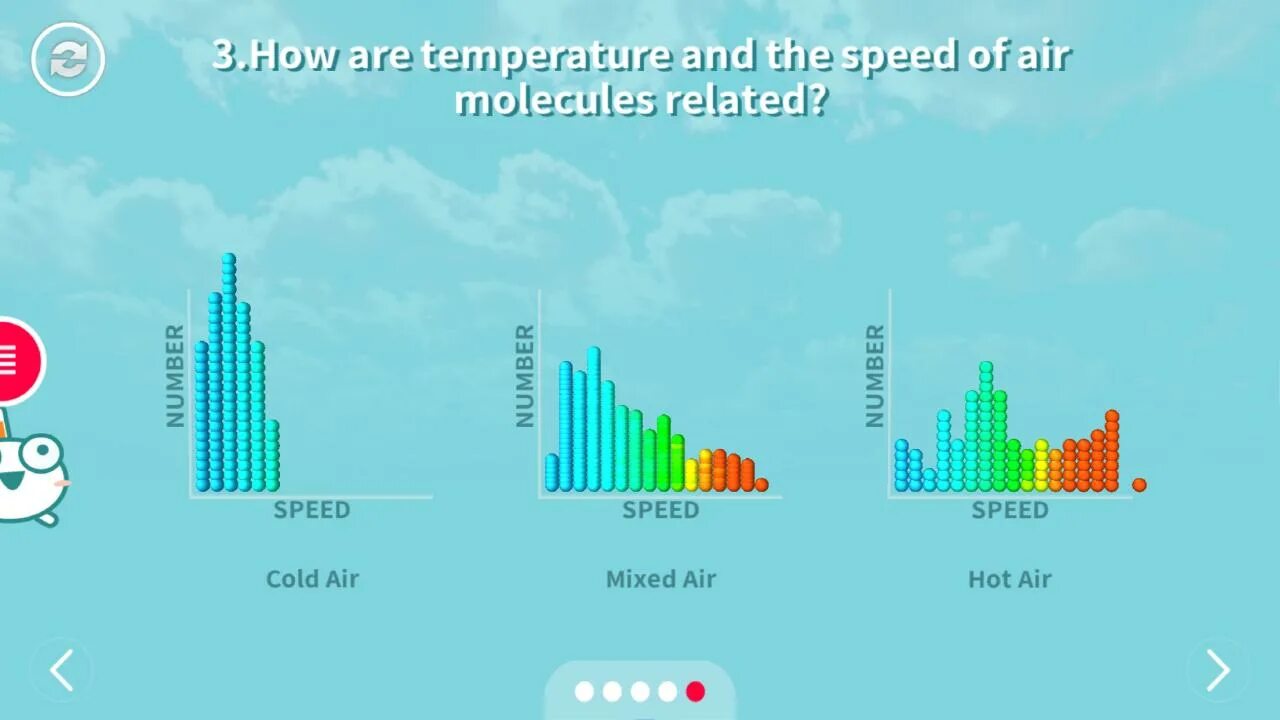 Вечером в холоде speed up. Cold warm hot. Becoming Cold to hot.