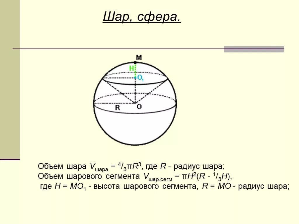 Объем сферы и шара. Шар и сфера задачи. Объем сегмента шара. Объем сферы формула.