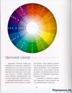 Колористика для волос для начинающих