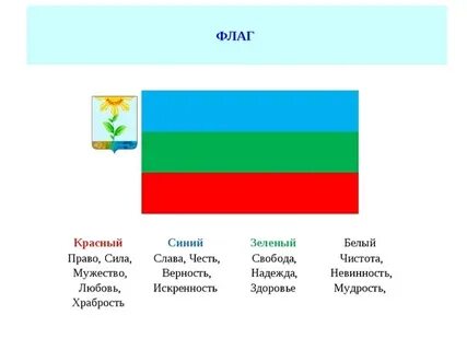 Флаг голубой красный зеленый с месяцем