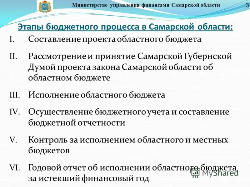 Финансы самарской области. Этапы бюджетного процесса Самарской области. Схема бюджетного процесса в Самарской области. Составление схемы бюджетного процесса в Самарской области. Министерство управления финансами Самарской области.