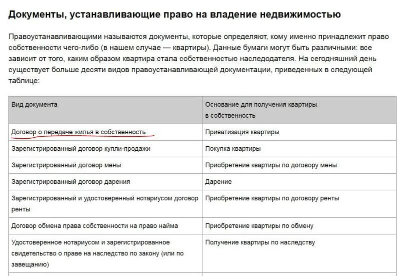 Документ на право приватизации. Какие документы нужны для оформления собственности. Список документов на право собственности квартиры. Документы необходимые для регистрации квартиры. Какие документы нужны для оформления квартиры в собственность.