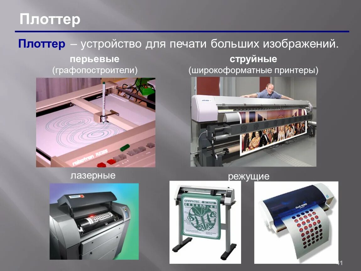 Плоттер какое устройство. Плоттер это устройство. плоттер это в информатике. графопостроитель плоттер в информатике. как называют устройство для печати больших изображений?.