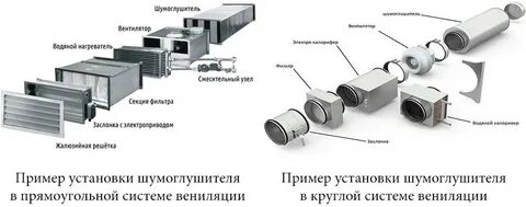 Фильтр после вентилятора