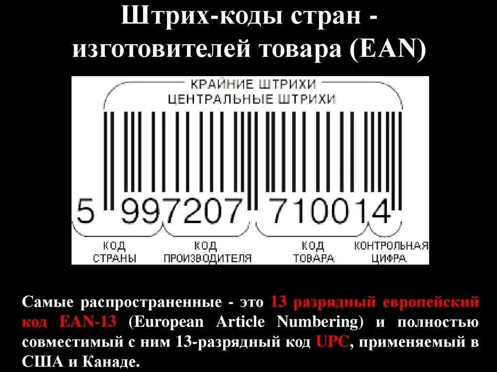 Как узнать страну изготовителя по штрих коду. Расшифровка штрих-кода товара по странам. Код штрих 4008 производитель. Таблица штрихкодов стран.