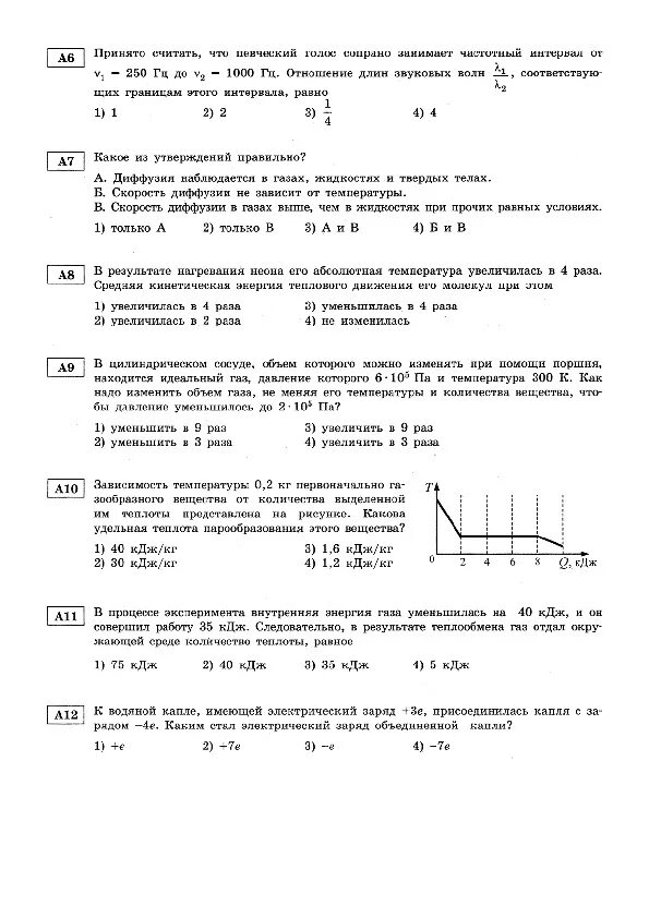 Контрольные тесты по физике 10 класс. Контрольные работы по физике 10 класс Мякишев базовый уровень. Проверочные работы по физике 10 класс. Итоговая контрольная работа по физике 10. Тест физике 10 11