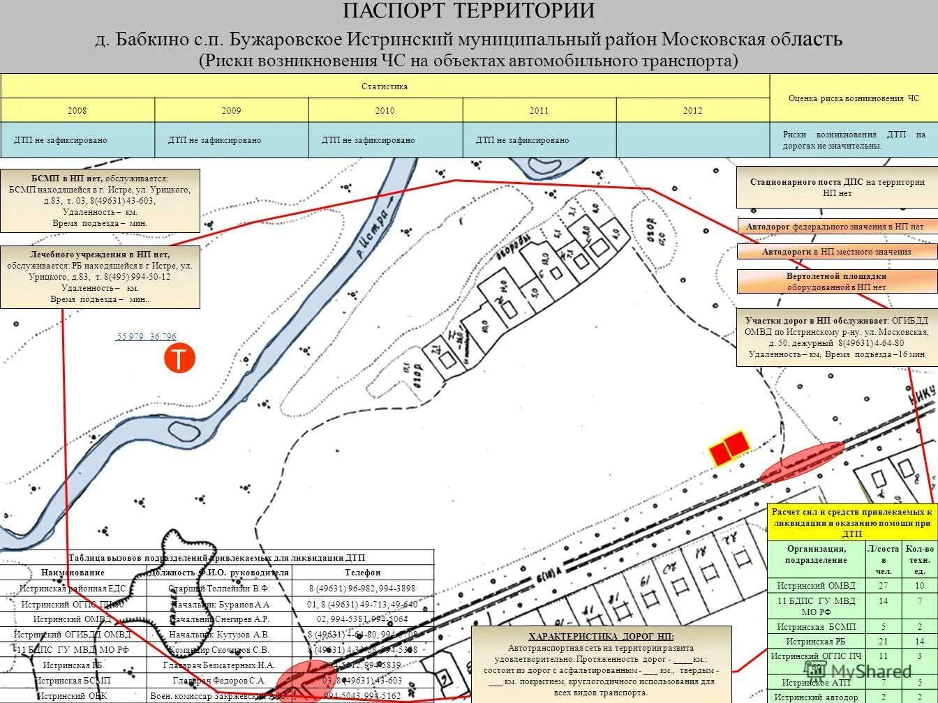 население европейского севера россии. характеристика населенной территории. план описания населения. характеристика населения россии. краткая характеристика россии.