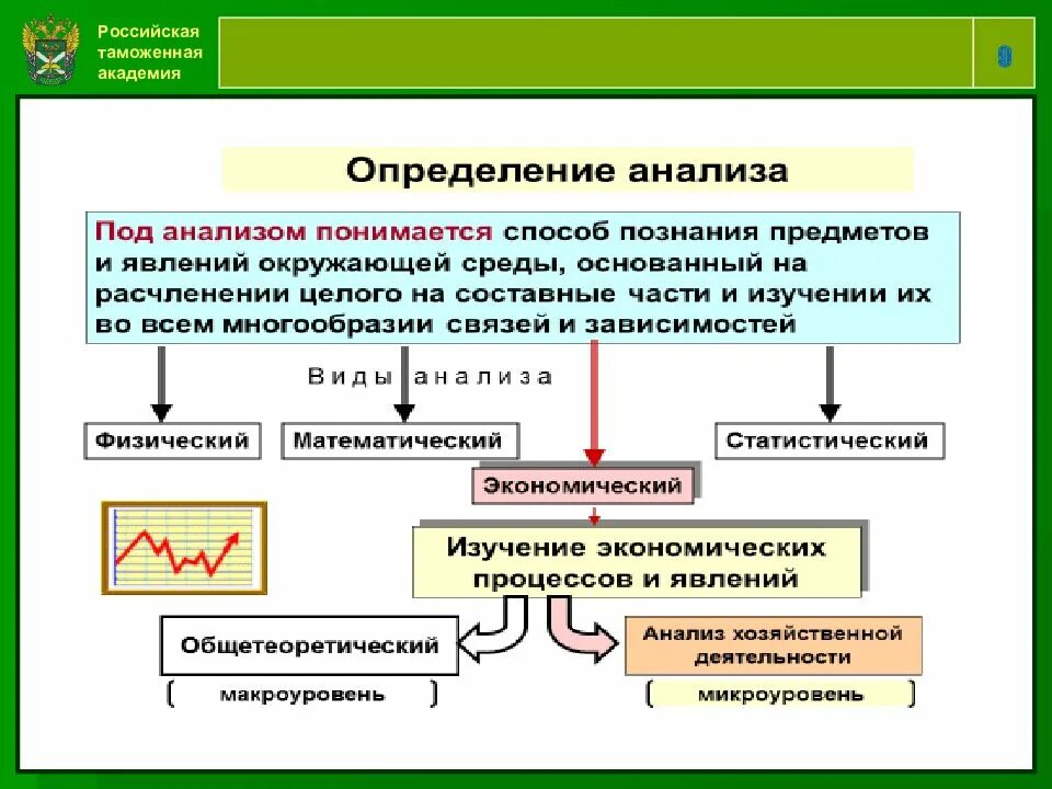 Цели анализа финансового состояния предприятия. Анализ финансовой дисциплины. Финансовая отчетность книга. И. Цель проведения финансового анализа.