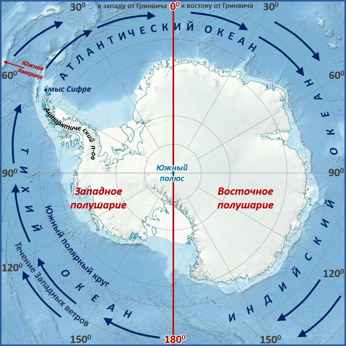Южный полюс правда. Мыс Сифре на карте Антарктиды. Моря: Амундсена, Беллинсгаузена, Росса, Уэдделла.. Мыс Сифре Антарктида. Южный полюс на карте Антарктиды.