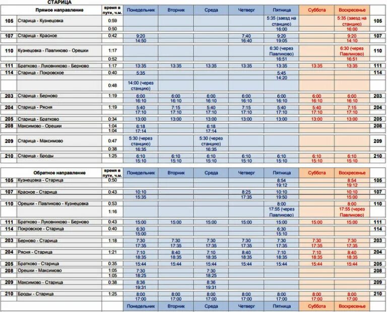 расписание автобуса 455 ржев ржевский мемориал. расписание автобусов старица ржев. расписание маршруток ржев. расписание автобусов старица. расписание автобусов старица.