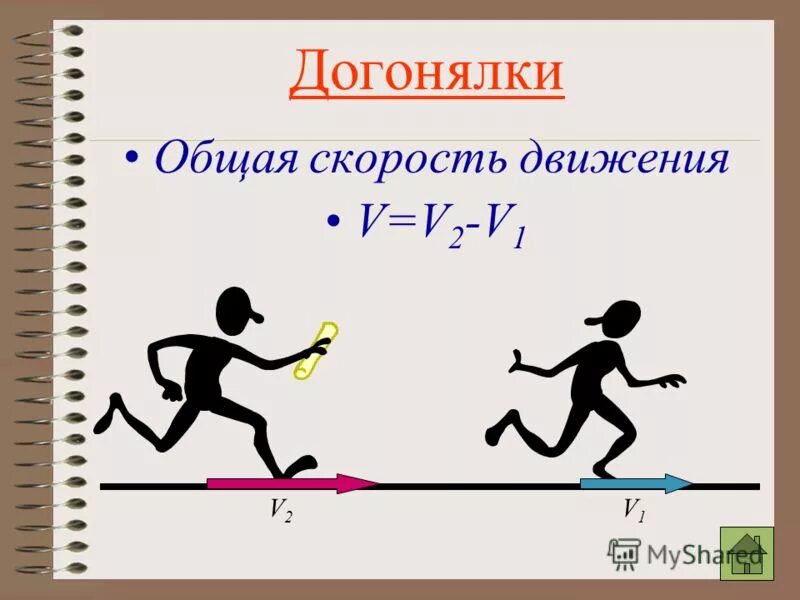 Скорость страдай. Общая скорость. Общая скорость движения. Задачи на догонялки. Как узнать общую скорость движения.