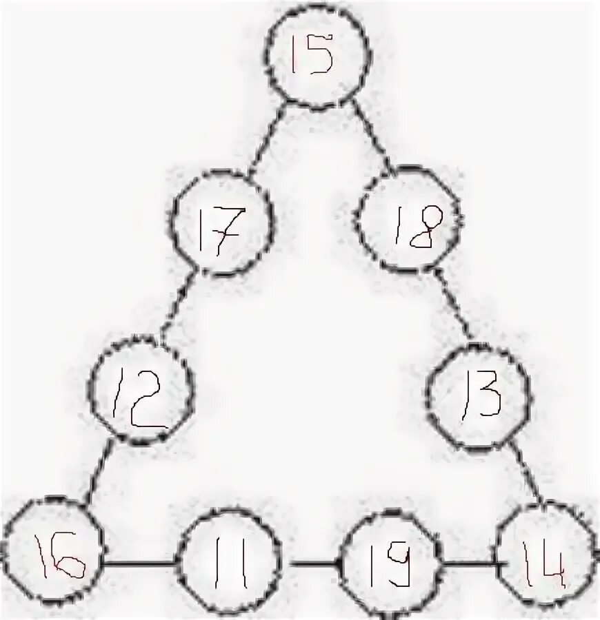 По кругу расставлено n различных натуральных. Расставь числа в кружках. В 9 квадратиках расставь числа от 11 до 19. Расставь числа в треугольнике. Расставить цифры в треугольнике.