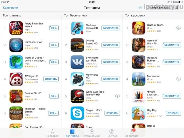 Платные игры. Самые популярные платные игры. Приложения платные в аппсторе. Приложение для платных игр. Платные игры открыть