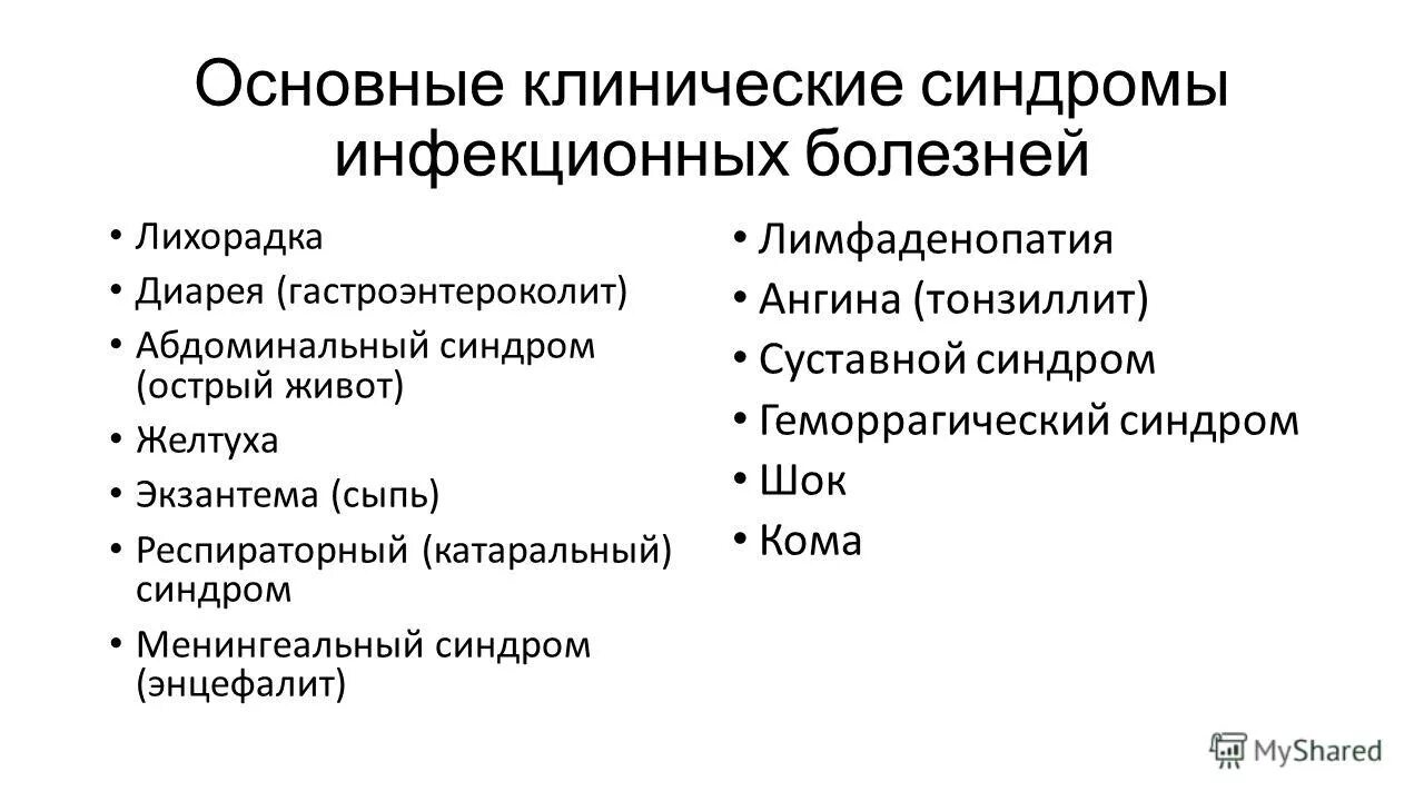 Инфекционные заболевания с лихорадкой. Клинические синдромы инфекционных болезней. Геморрагический синдром при инфекционных заболеваниях.