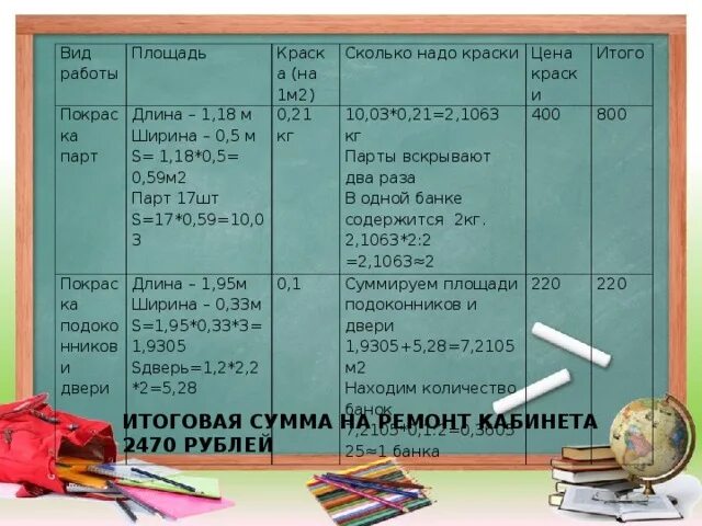 В классе 20 парт длина крышки. В классе 20 парт длина крышки парты 110 см ширина. в классе 20 парт длина крышки парты 110 см ширина 50. задача в классе 20 парт. в классе 20 парт длина.