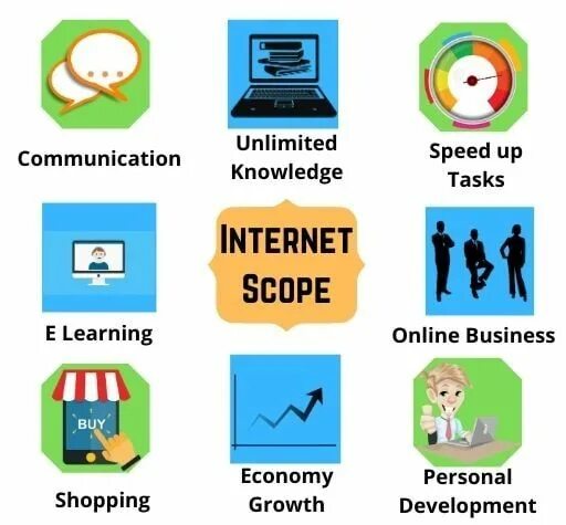 Why the internet is dangerous. Why the internet is dangerous
