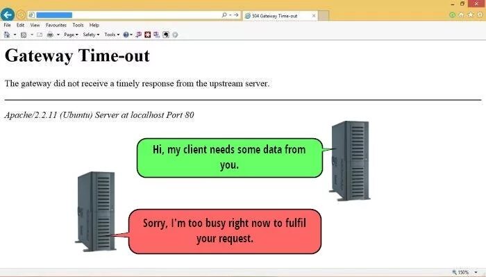 Шлюза 504. 504 Gateway time-out. 504 - Gateway timeout. Ошибка 504. Gateway timeout 504 Apache.