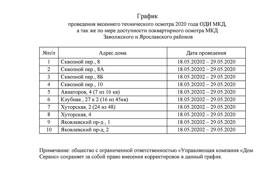 Сколько стоит технический. График проведения технического осмотра транспортных средств. График проведения техосмотра. График прохождения техосмотра автомобилей. График технических осмотров автомобиля.