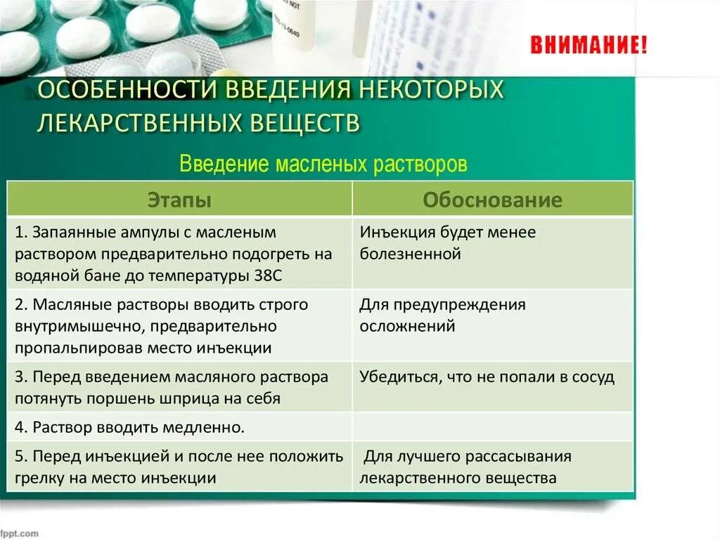 Побочные эффекты инъекций. Особенности введения лекарственных веществ. Формы введения лекарственных препаратов. Особенности введения некоторых медикаментозных средств. Характеристика введения лекарственных средств.