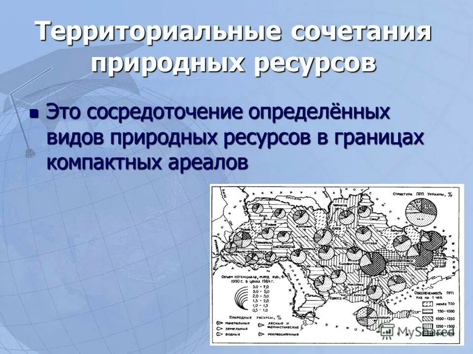 Карта размещения природных ресурсов. Территориальные сочетания природных ресурсов. Виды сочетание природных ресурсов. Территориальное сочетание природных ресурсов карта. Территориальные сочетания природных ресурсов России.