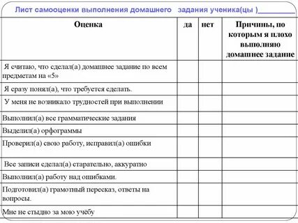 Приложение самооценка