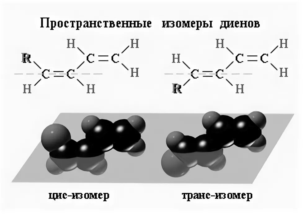 Понятие изомерии. Структурные изомеры алканов. Изомеры органическая химия 10 класс. Изомеры различаются свойствами. Изомеры различаются свойствами.