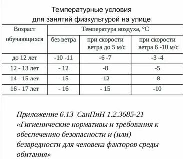 Можно с температурой на улицу ребенку осенью
