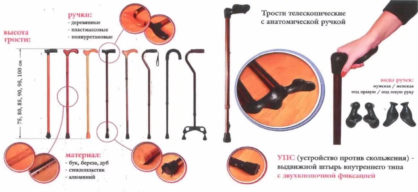 Трость. Трость опорная металлическая. Трость для ходьбы. Ортопедическая трость для ходьбы. Как правильно подобрать трость