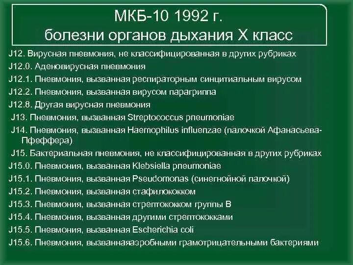 Внебольничная пневмония код по мкб. Внегоспитальная пневмония мкб 10. Вирусная пневмония код мкб. Внебольничная пневмония мкб 10. Тромбоз код по мкб 10 у взрослых