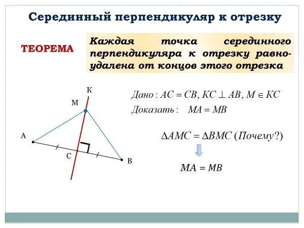 Сформулируйте и докажите теорему обратную