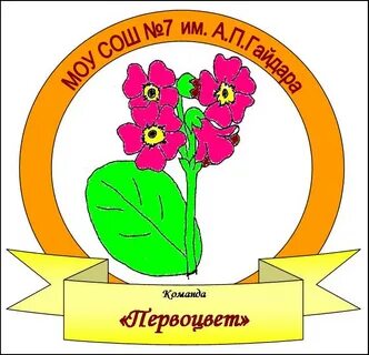 Названия команд цветов